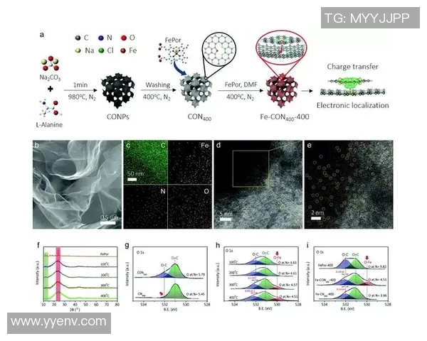 独家分析：TES的比赛经验对比