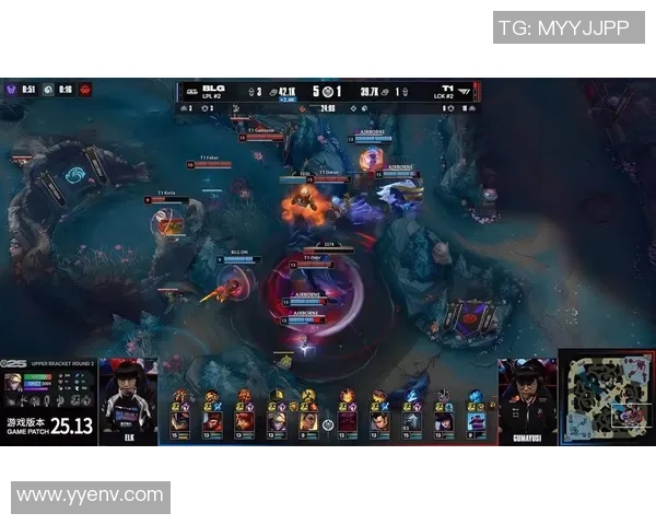 英雄联盟状态排行榜：BLG位居第3名