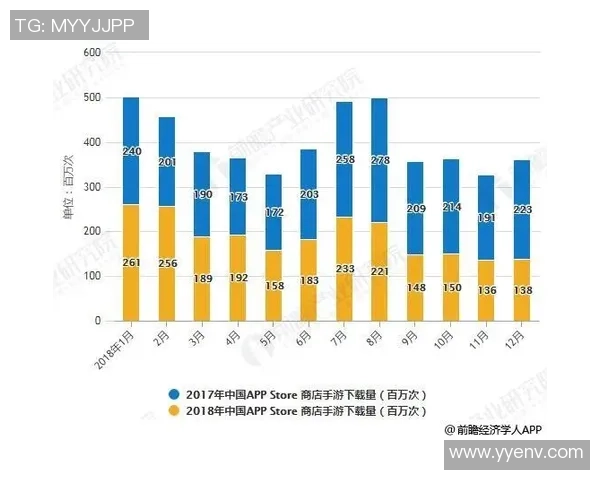 独家分析：西安乒乓球队的个人能力对比