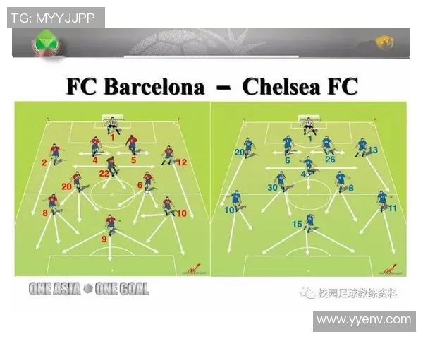 足球战术：南京足球队的防守体系
